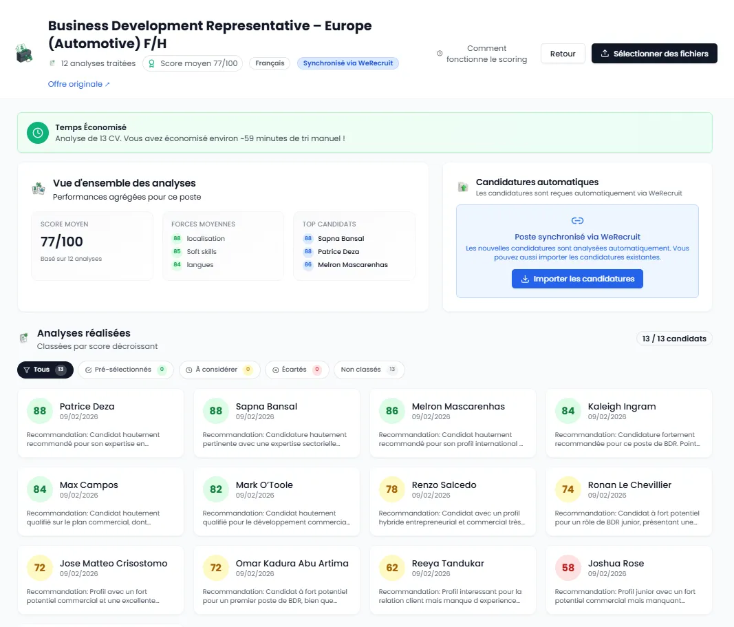 Page de resultats des analyses WeRecruit